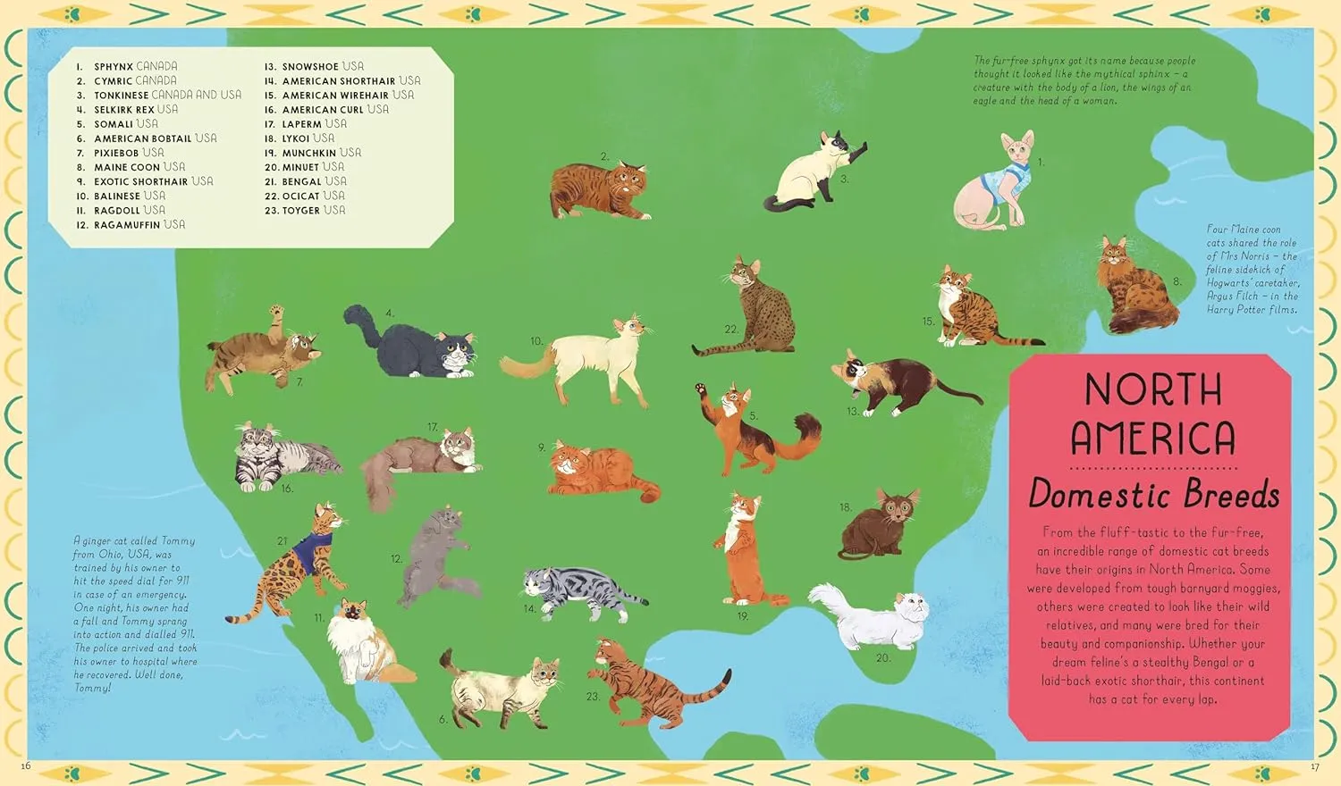 Atlas of Cats