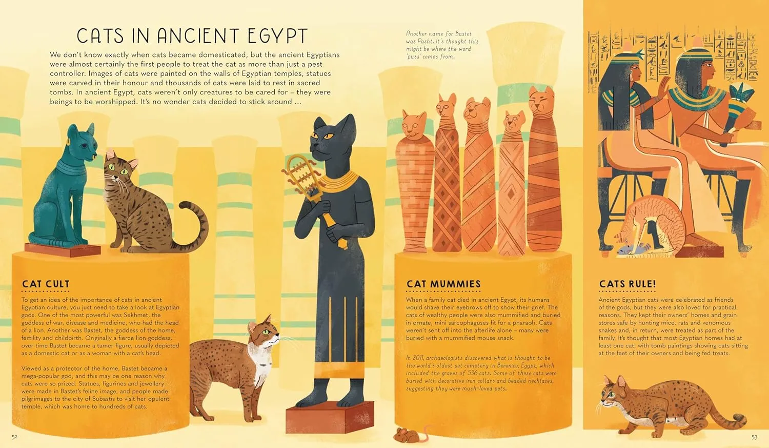 Atlas of Cats
