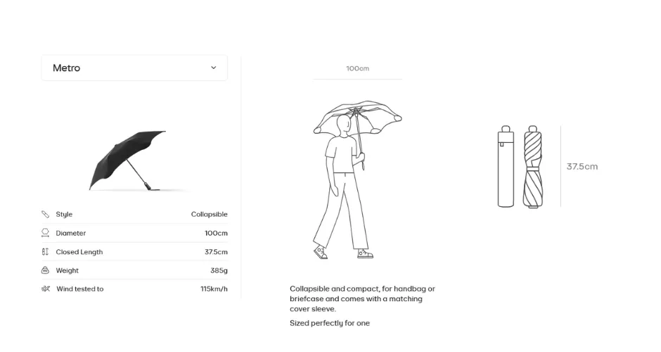 BLUNT Metro Umbrella | Peony