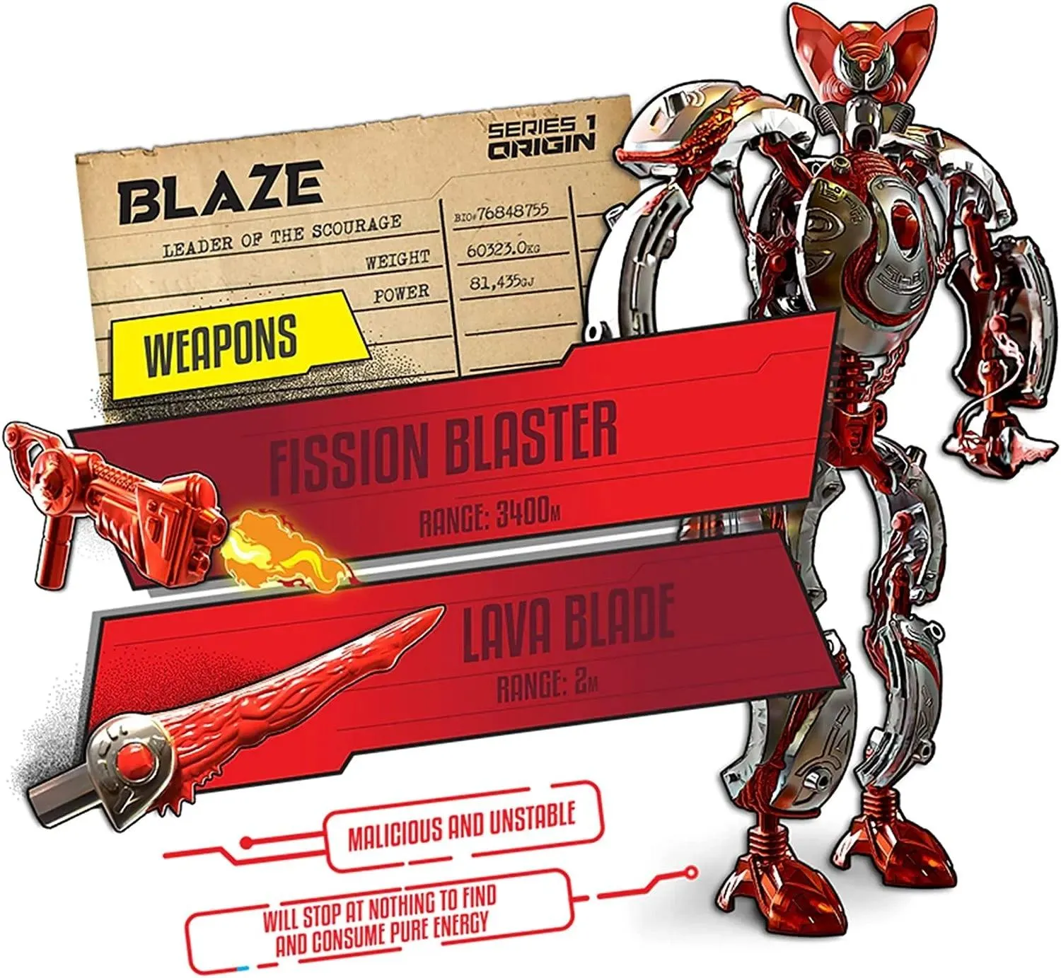 Giga Bots Energy Core Blaze Transforms Into 13-Inch Action Figure