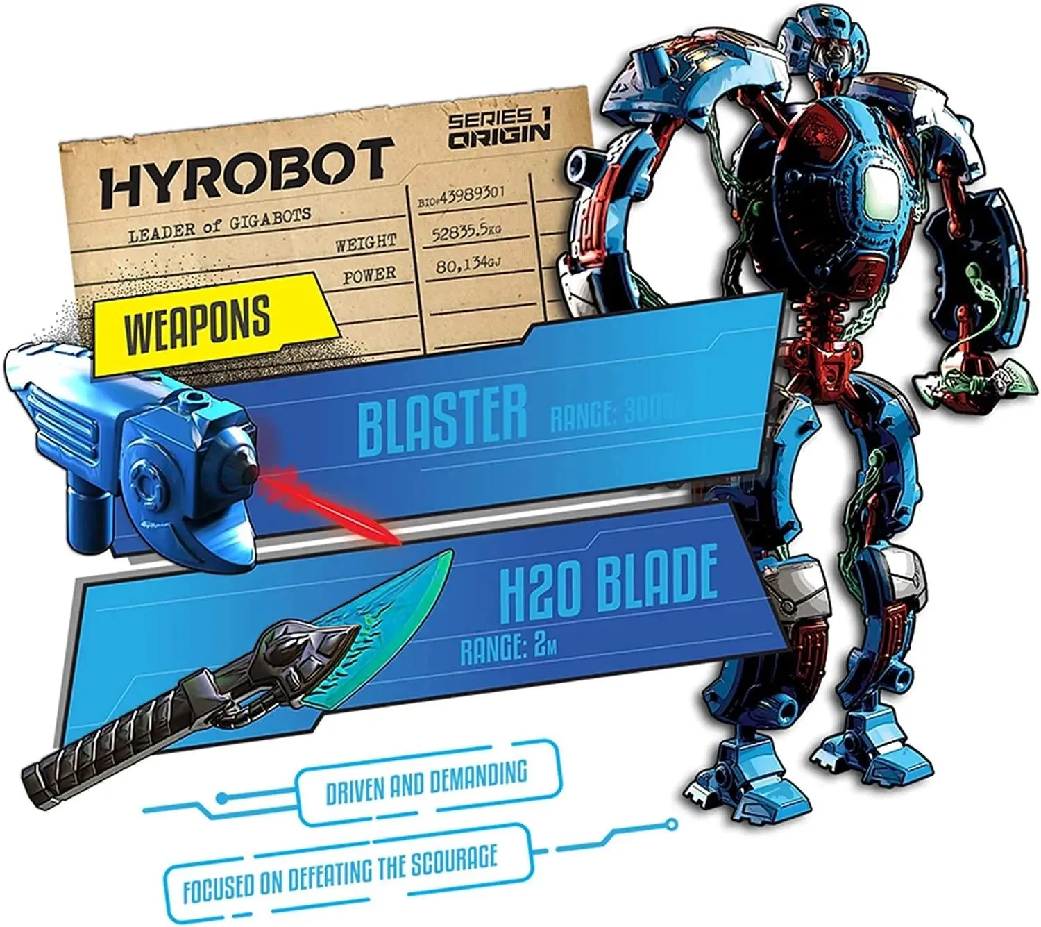 Giga Bots Energy Core Hydrobot Transforming 13-inch Action Figure