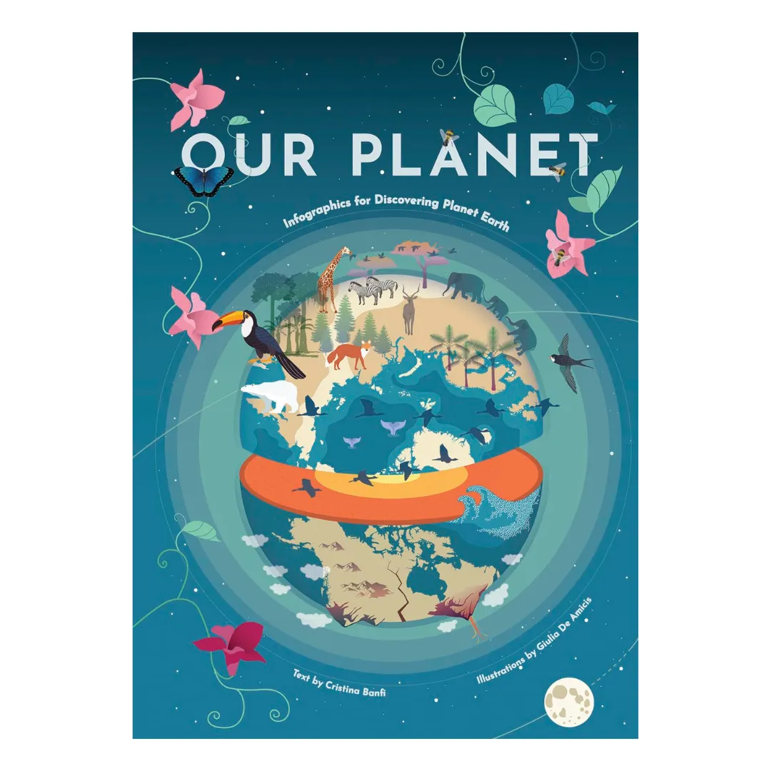Our Planet