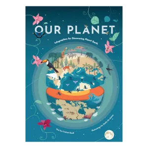 Our Planet