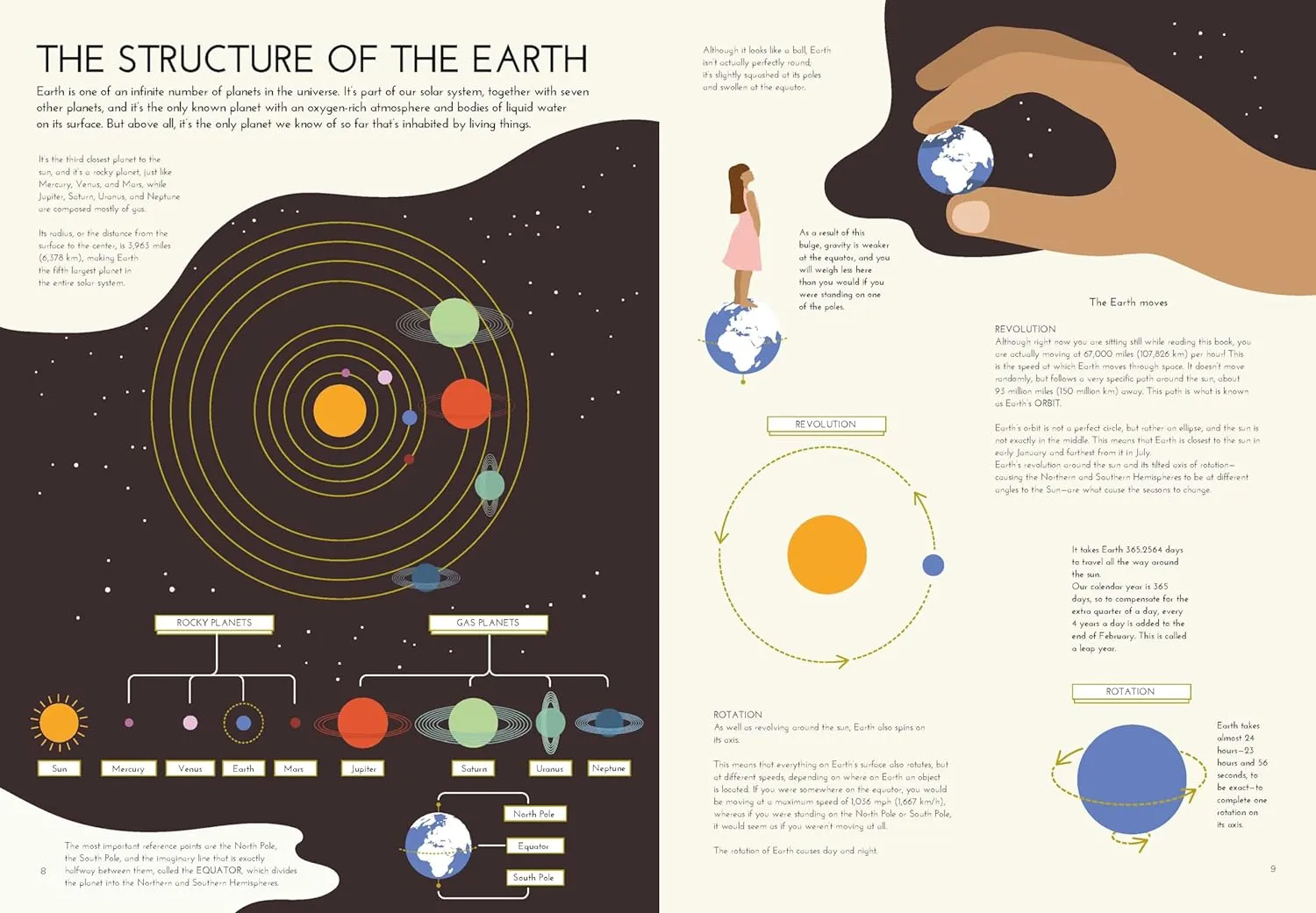 Our Planet
