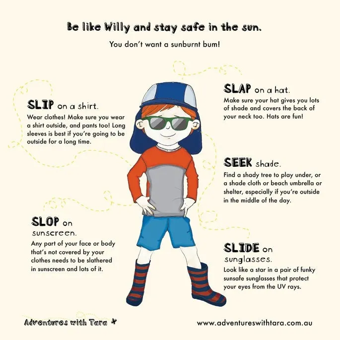 The Adventures of Willy and his Sunburnt Bum!