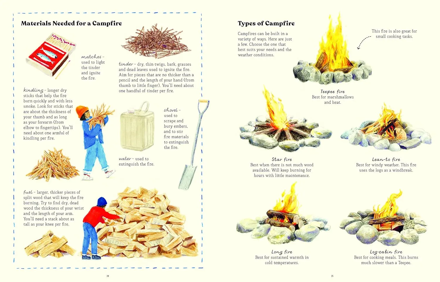 The Handbook of Forgotten Skills - Old fashioned fun for a new generation