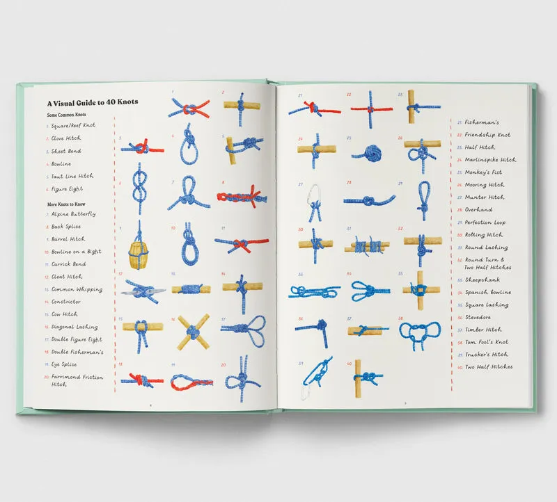 The Handbook of Forgotten Skills - Old fashioned fun for a new generation